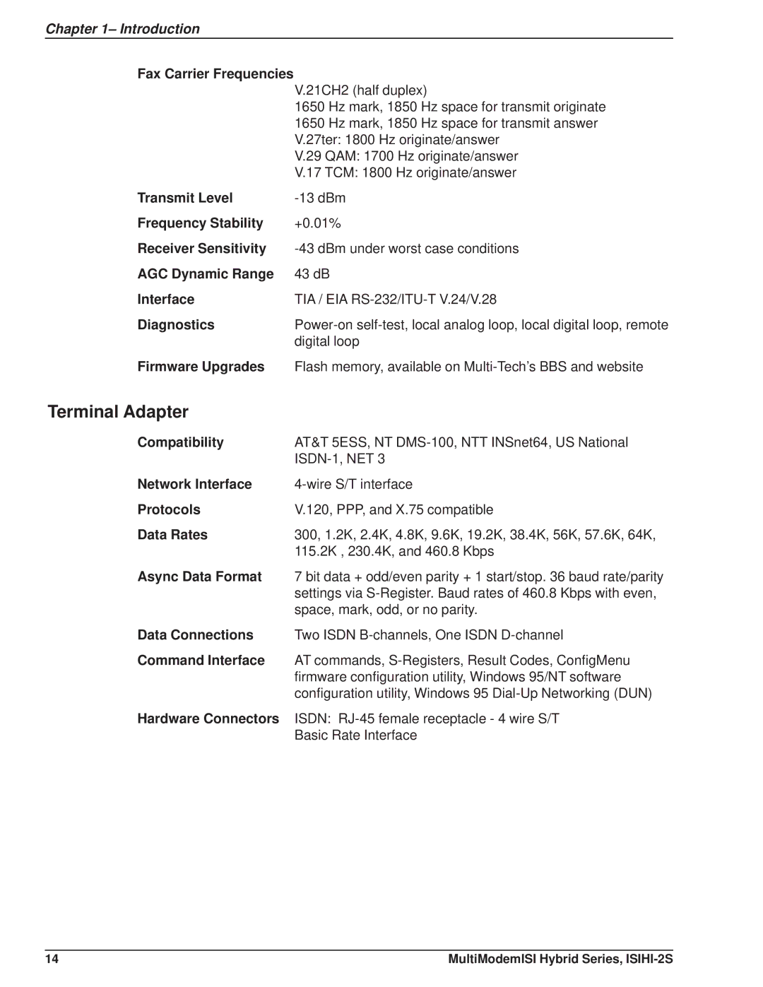 Multi Tech Equipment ISIHI-2S manual Terminal Adapter 