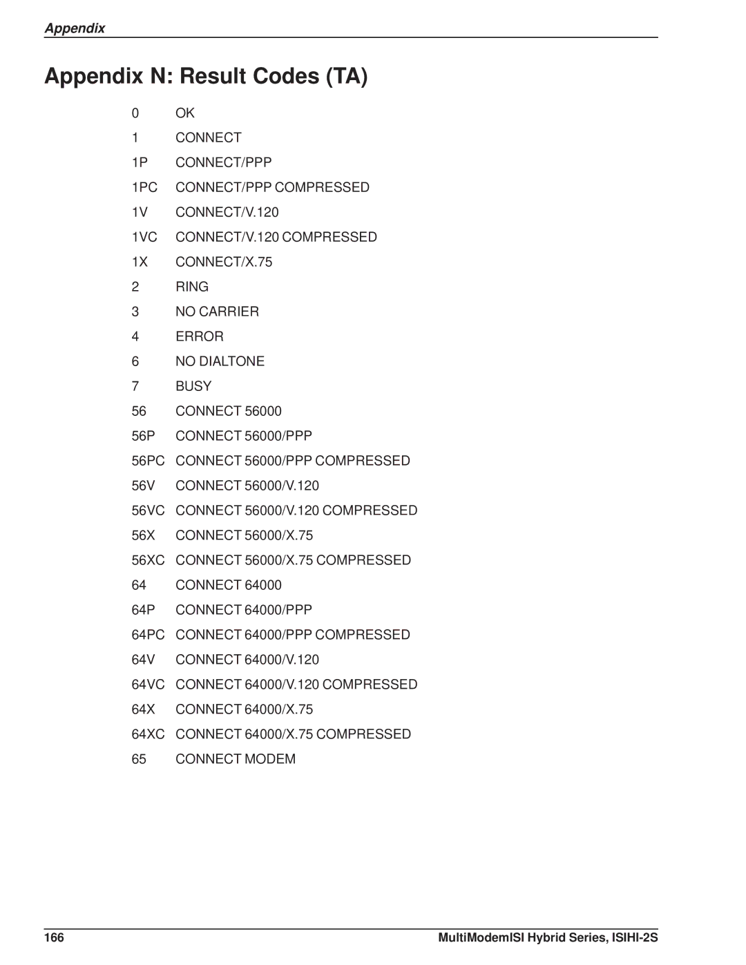 Multi Tech Equipment ISIHI-2S manual Appendix N Result Codes TA 