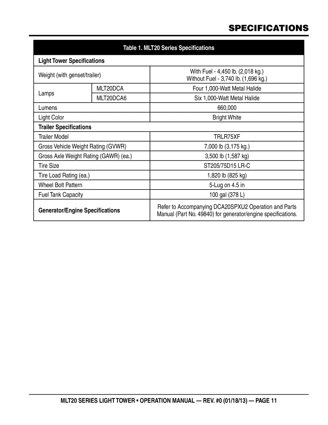 Multi Tech Equipment MLT20DCA6 MLT20 Series Specifications, Light Tower Specifications, Generator/Engine Specifications 