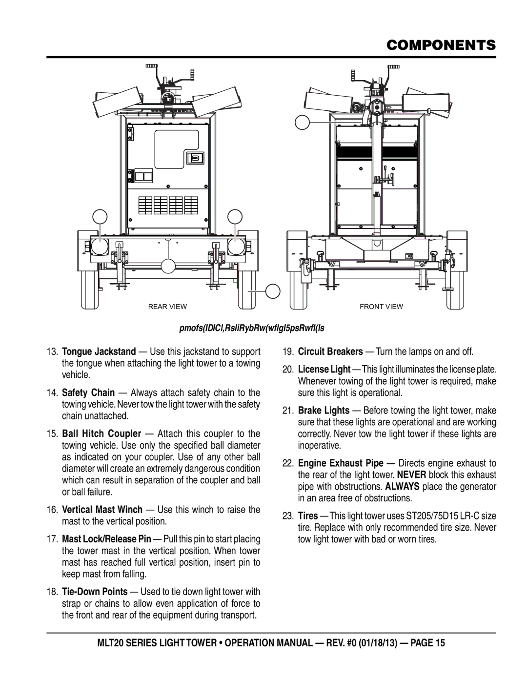 Multi Tech Equipment MLT20DCA6 operation manual Circuit Breakers Turn the lamps on and off, Major Components Front/Rear 