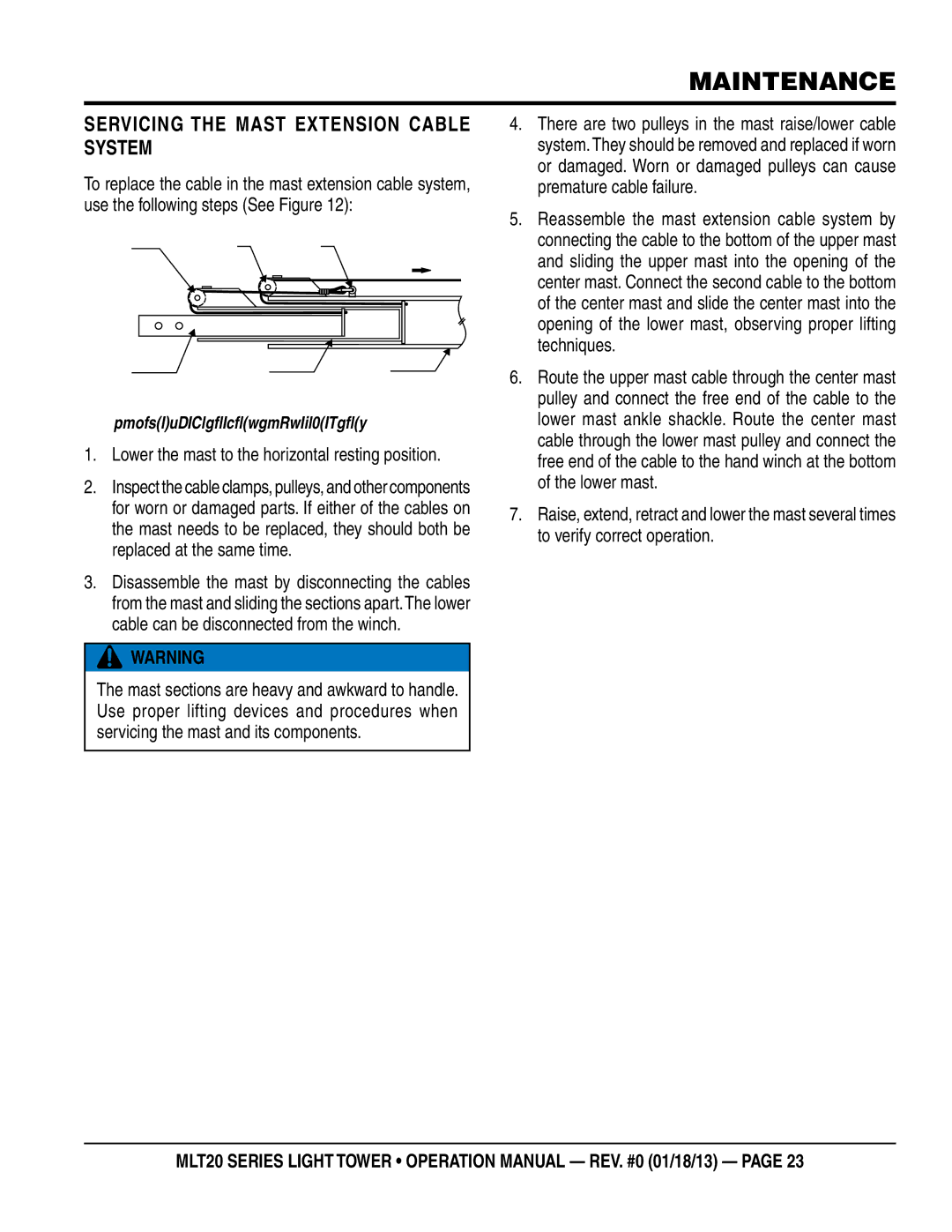 Multi Tech Equipment MLT20DCA6 operation manual Servicing the Mast Extension Cable System 