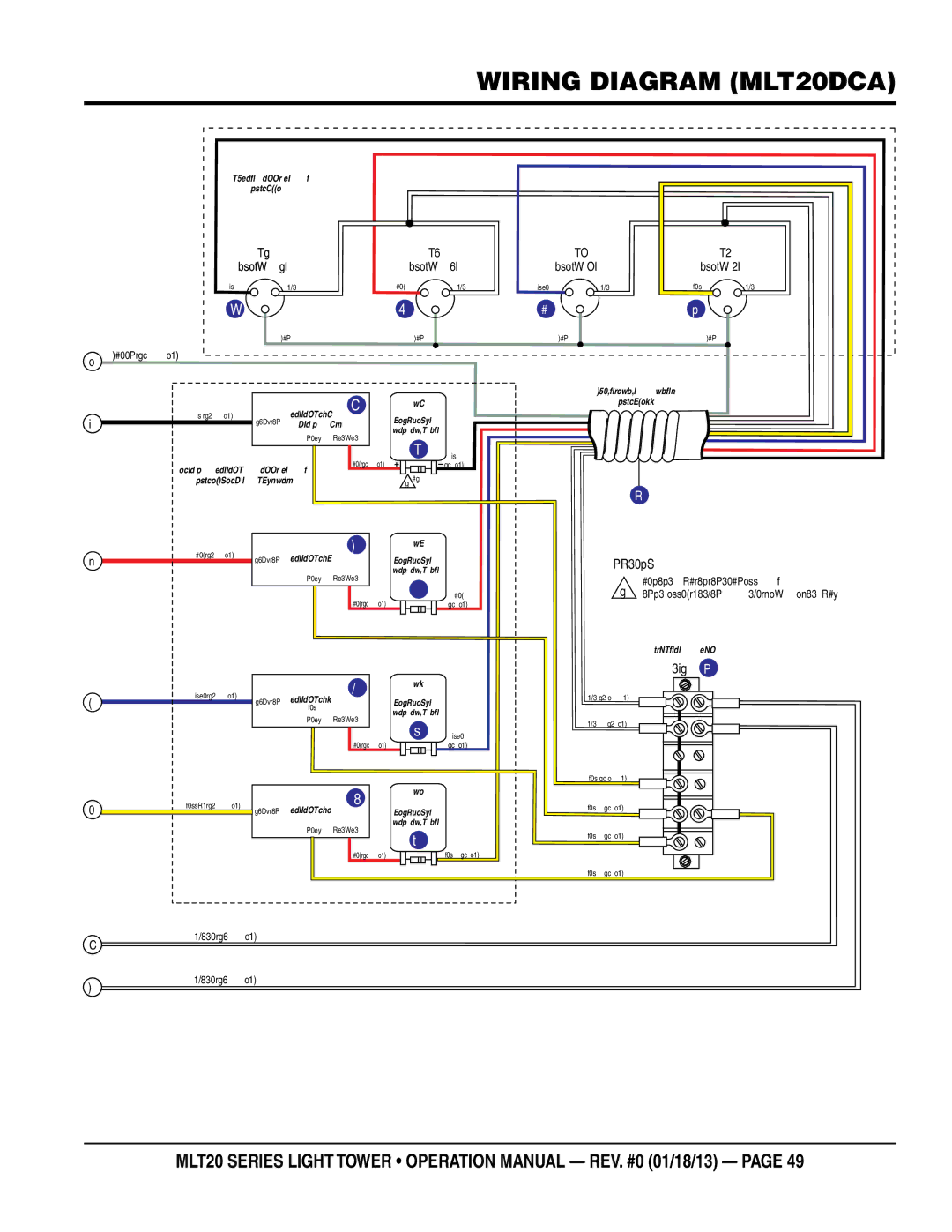 Multi Tech Equipment MLT20DCA6 operation manual TB1 N 