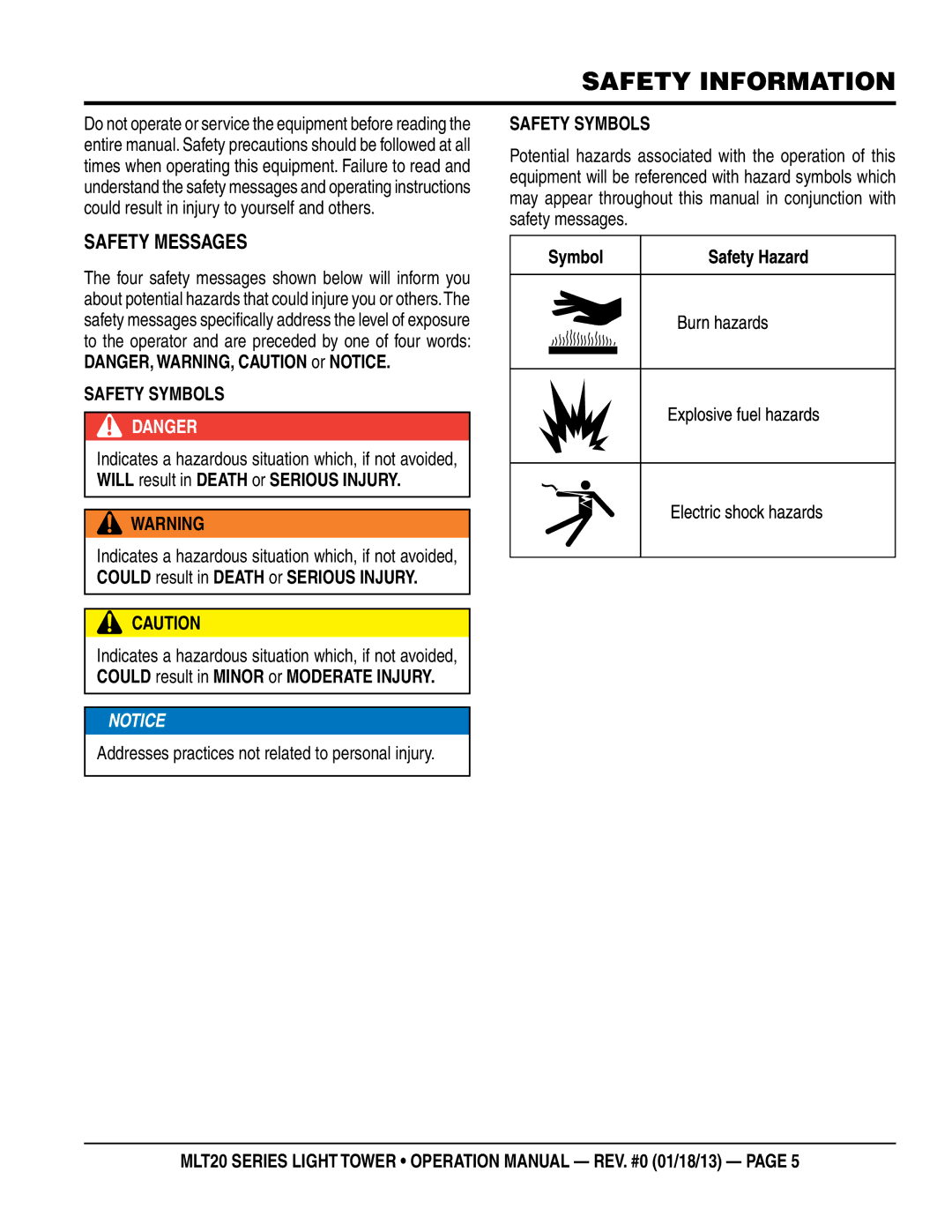 Multi Tech Equipment MLT20DCA6 operation manual Safety Information, SaFeTY Messages, SaFeTY sYMBOLs 