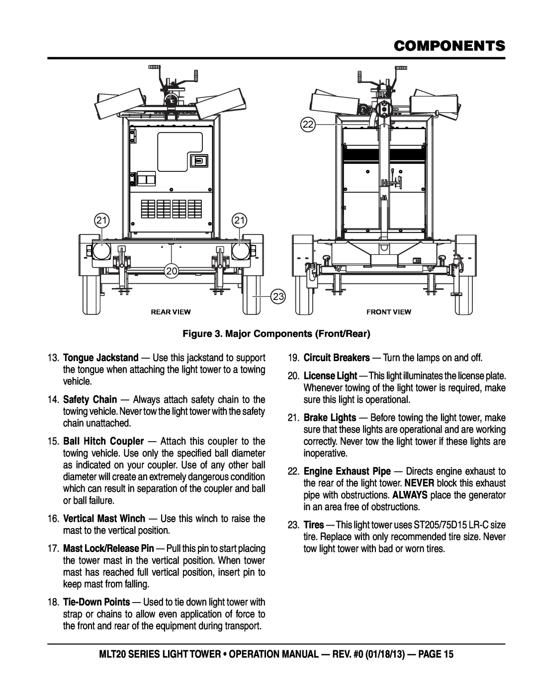 Multi Tech Equipment MLT20DCA6 operation manual components, Circuit Breakers — Turn the lamps on and off 