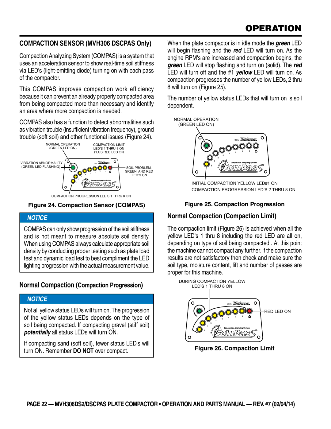 Multi Tech Equipment MVH306DSCPAS, MVH306DS2 manual Normal Compaction Compaction Limit, Compaction Sensor MVH306 Dscpas Only 