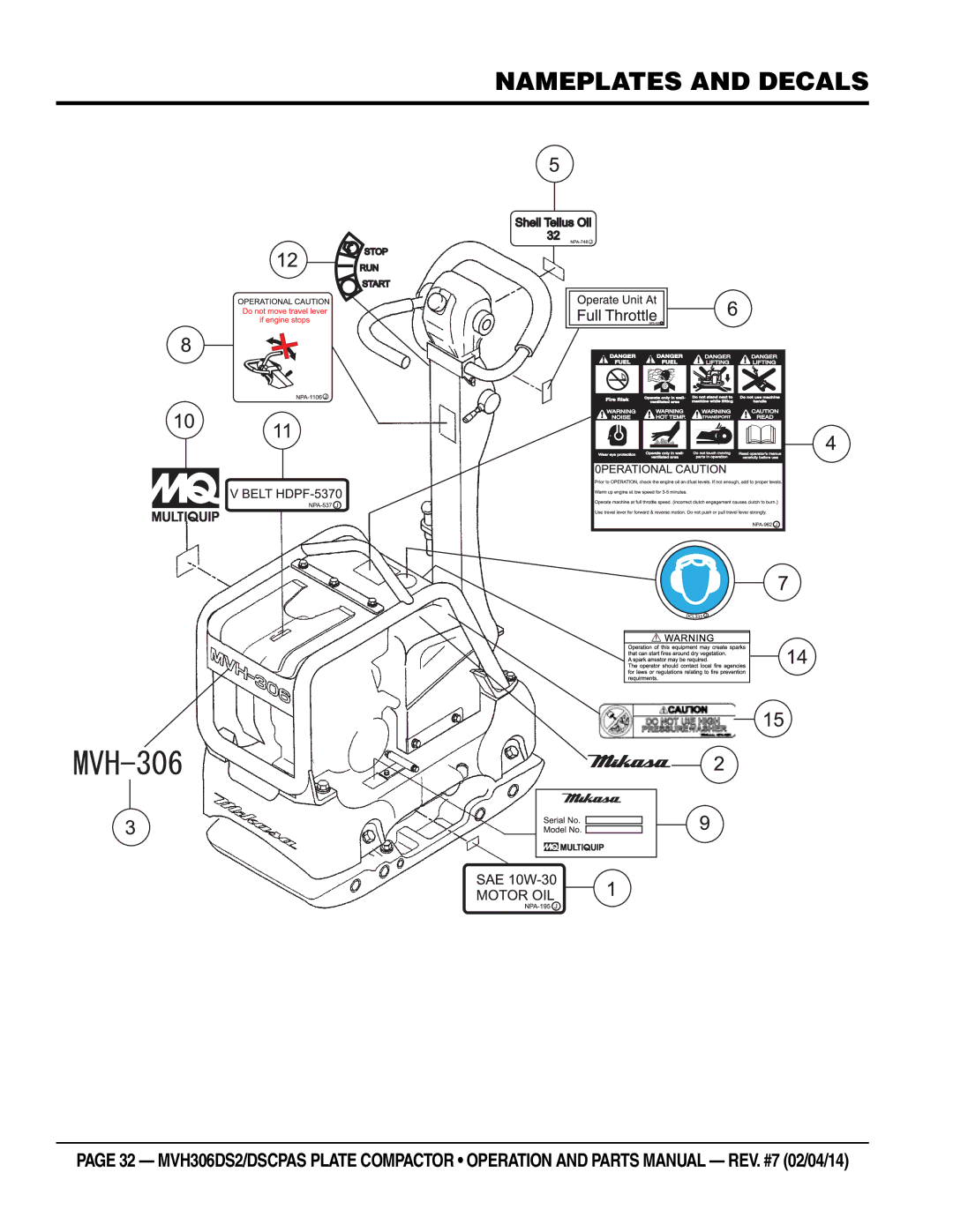 Multi Tech Equipment MVH306DSCPAS, MVH306DS2 manual Nameplates and decals 