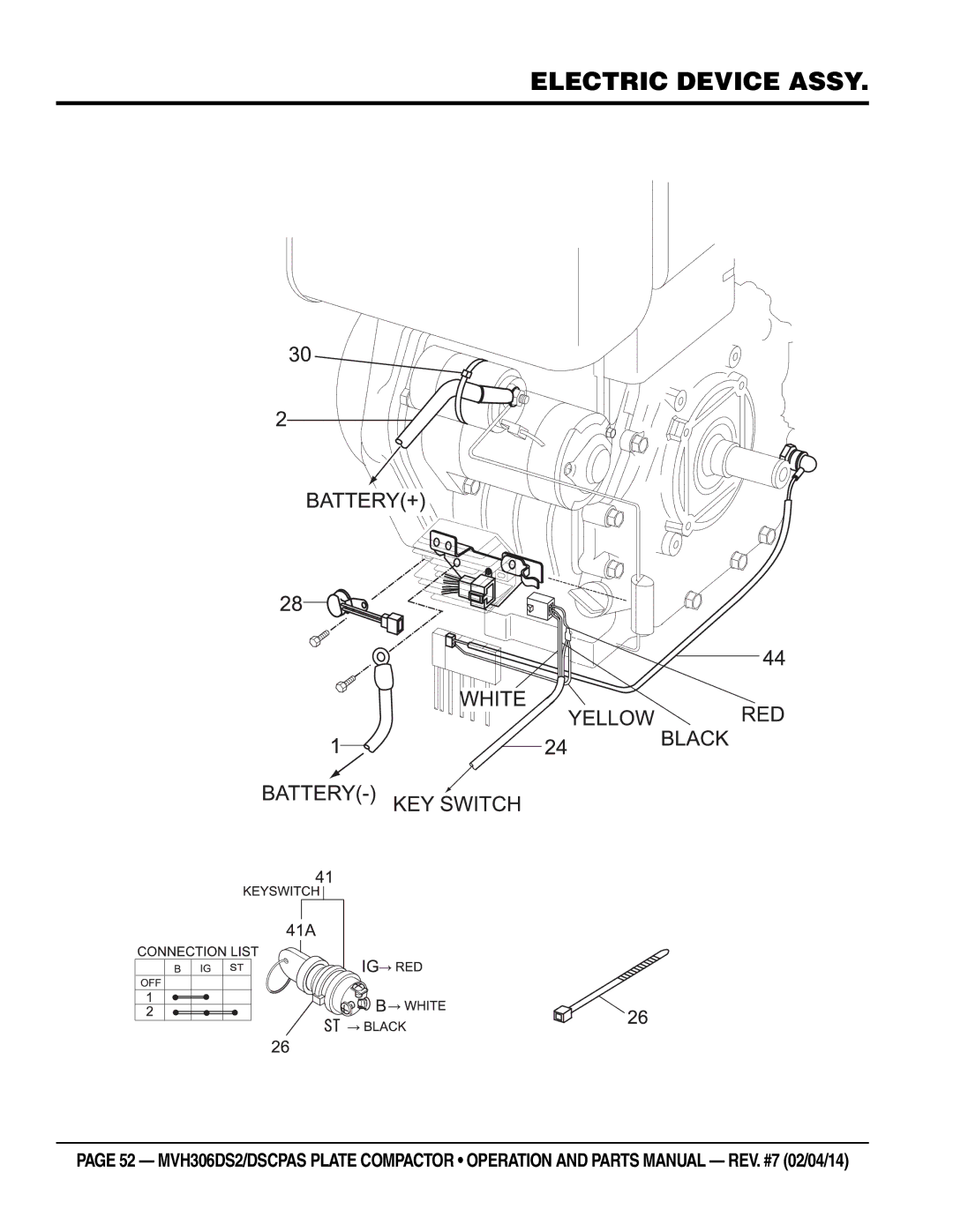 Multi Tech Equipment MVH306DSCPAS, MVH306DS2 manual Electric Device Assy 