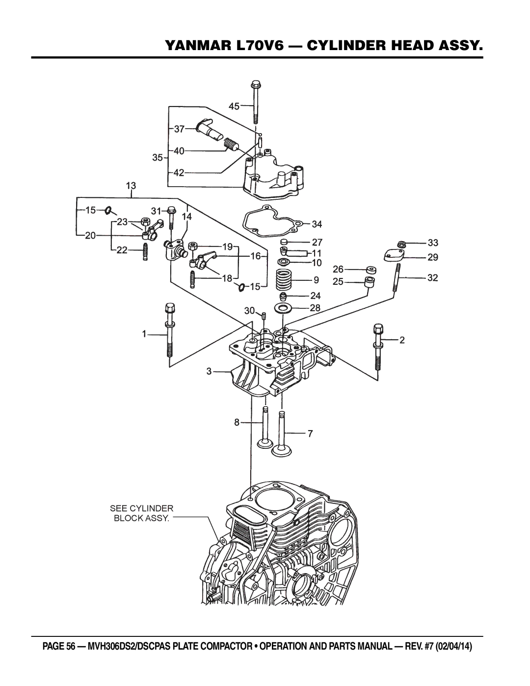 Multi Tech Equipment MVH306DSCPAS, MVH306DS2 manual Yanmar L70V6 Cylinder head Assy 