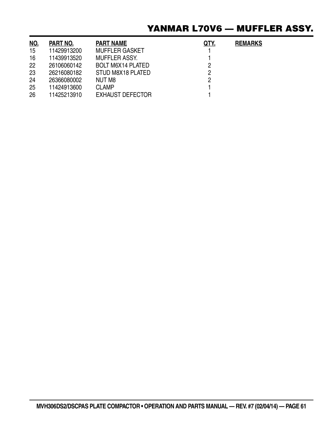 Multi Tech Equipment MVH306DS2 manual Muffler Gasket, Muffler Assy, Bolt M6X14 Plated, Stud M8X18 Plated, NUT M8, Clamp 