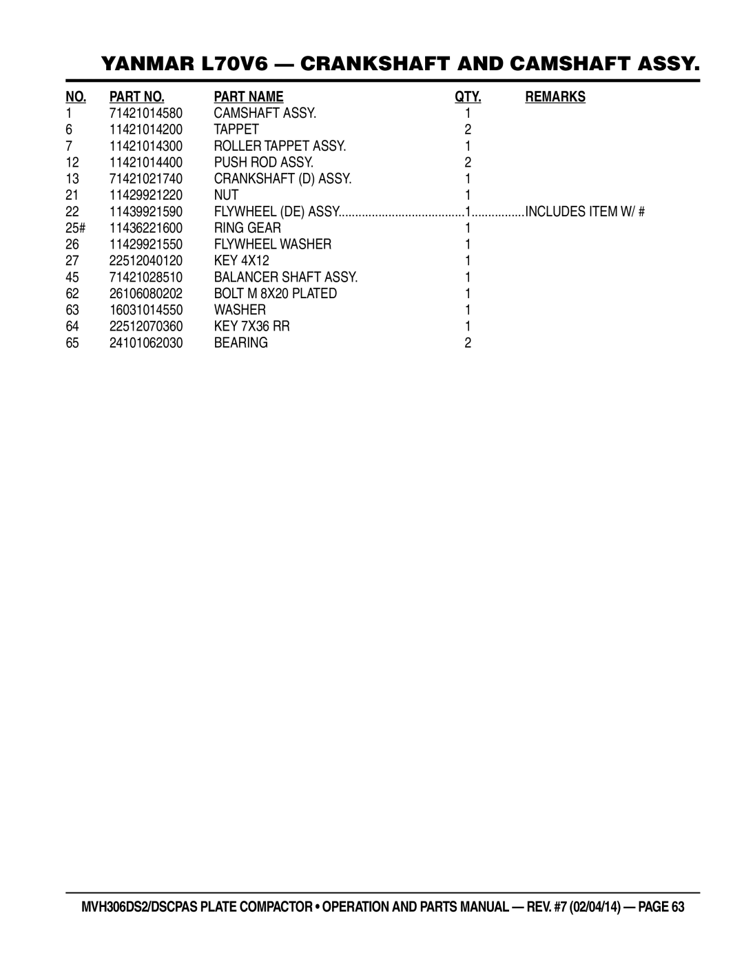 Multi Tech Equipment MVH306DS2 manual Camshaft Assy, Roller Tappet Assy, Push ROD Assy, Crankshaft D Assy, Ring Gear 