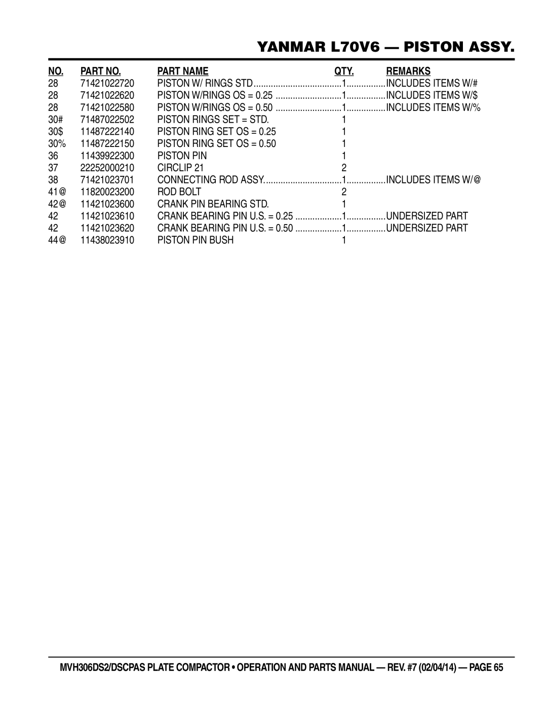 Multi Tech Equipment MVH306DS2, MVH306DSCPAS Piston Rings SET = STD, Piston Ring SET OS =, Piston PIN, Circlip, ROD Bolt 