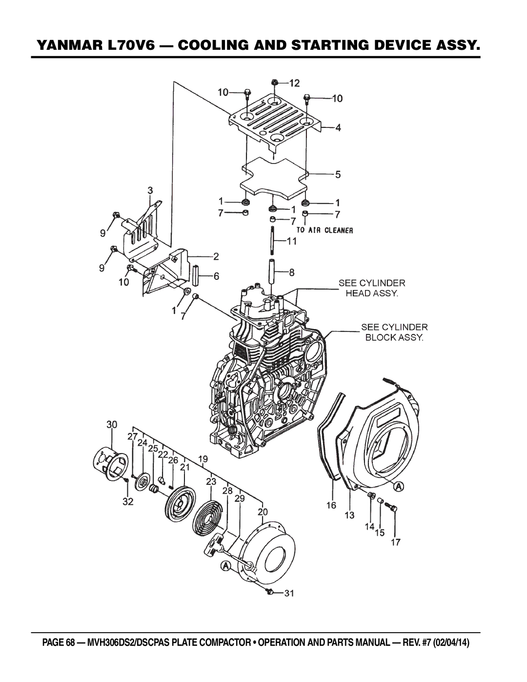 Multi Tech Equipment MVH306DSCPAS, MVH306DS2 manual Yanmar L70V6 Cooling and Starting Device Assy 