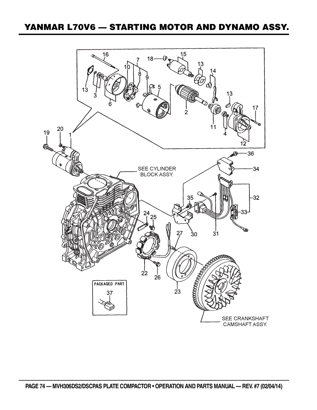 Multi Tech Equipment MVH306DSCPAS, MVH306DS2 manual Yanmar L70V6 Starting Motor and Dynamo Assy 