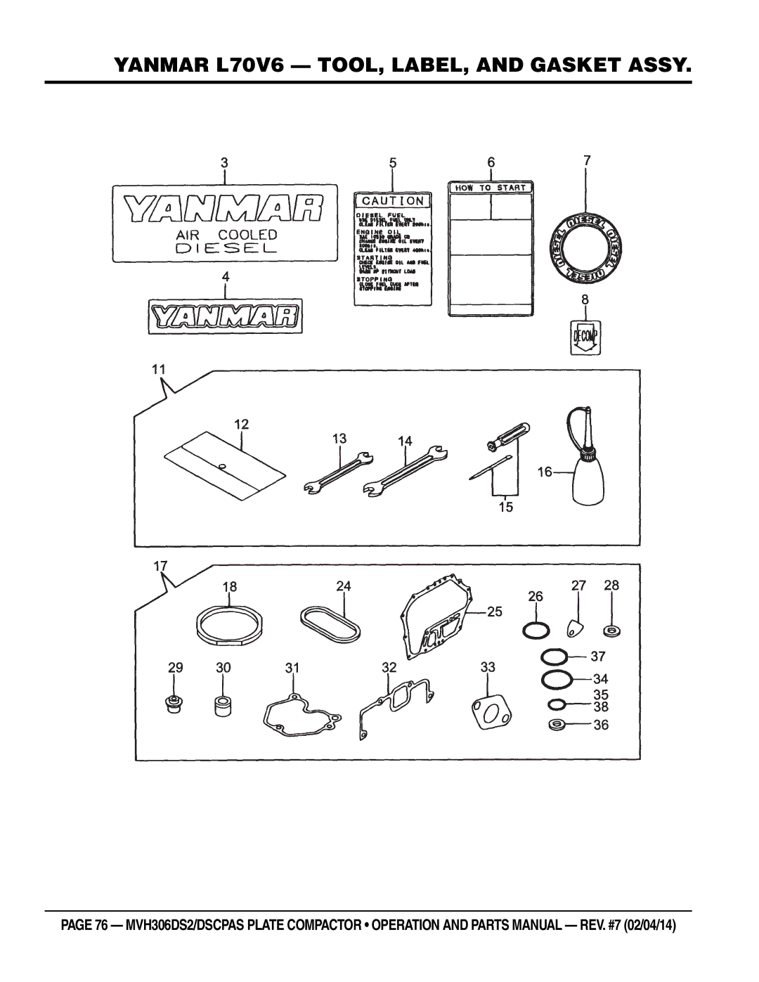 Multi Tech Equipment MVH306DSCPAS, MVH306DS2 manual Yanmar L70V6 TOOL, LABEL, and Gasket Assy 