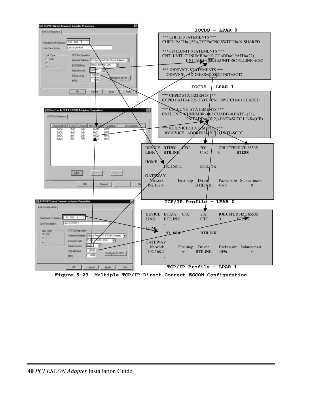 Multi-Tech Systems 40-01459-D0-001 manual Iocds Lpar 