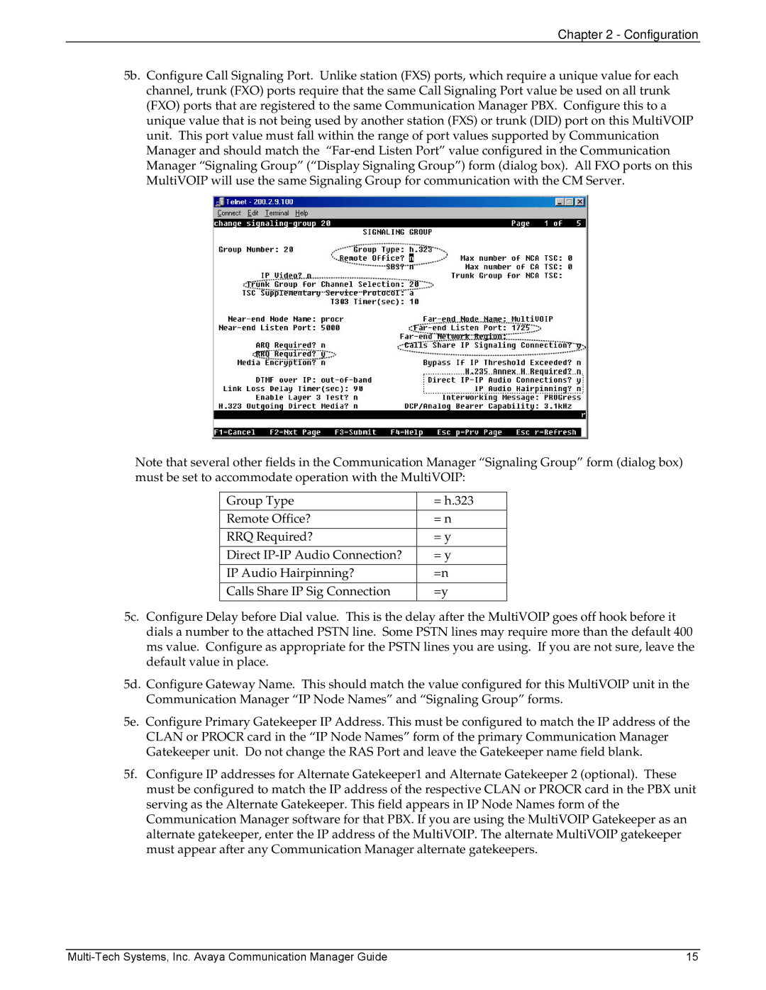 Multi-Tech Systems MVP103, 410 manual Configuration 