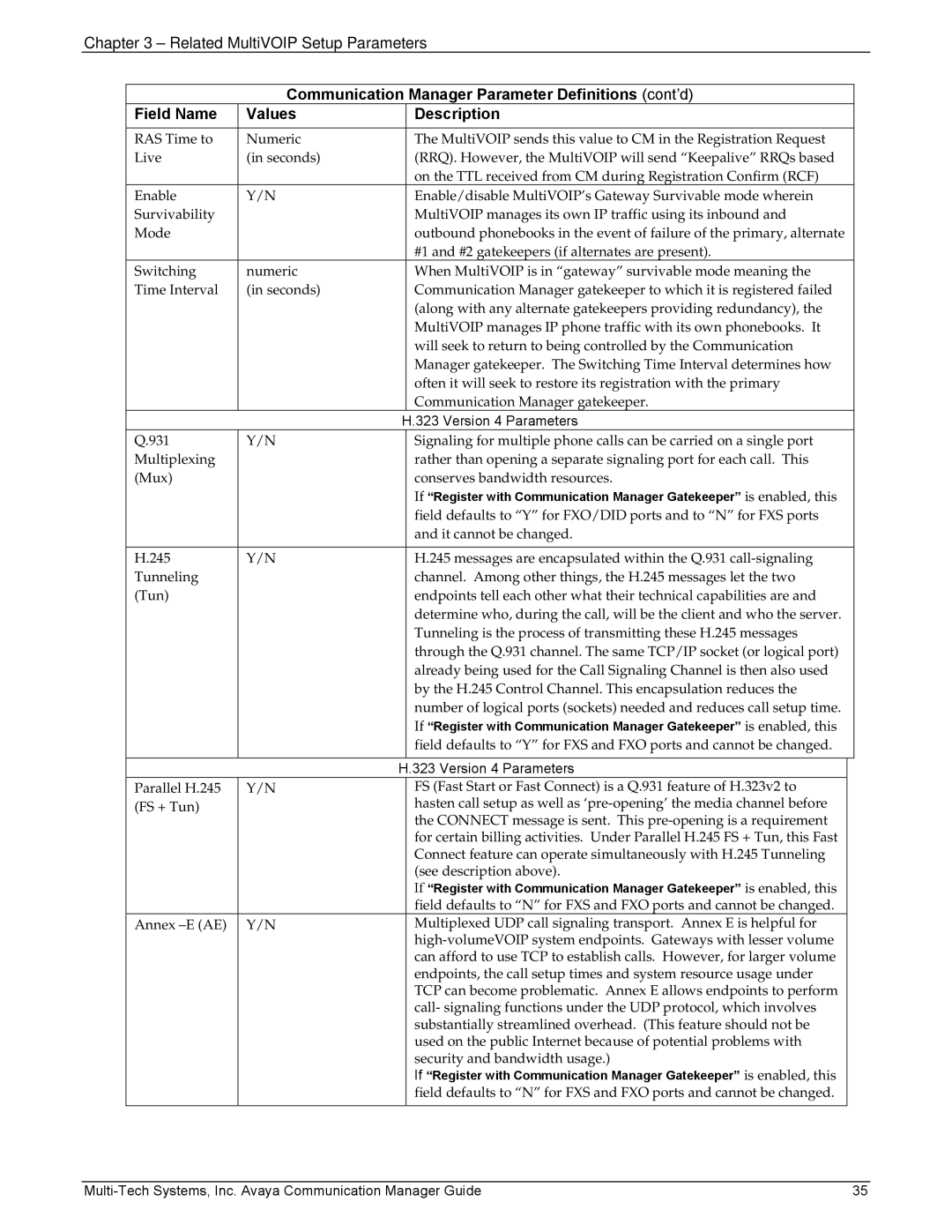 Multi-Tech Systems MVP103, 410 manual Version 4 Parameters 