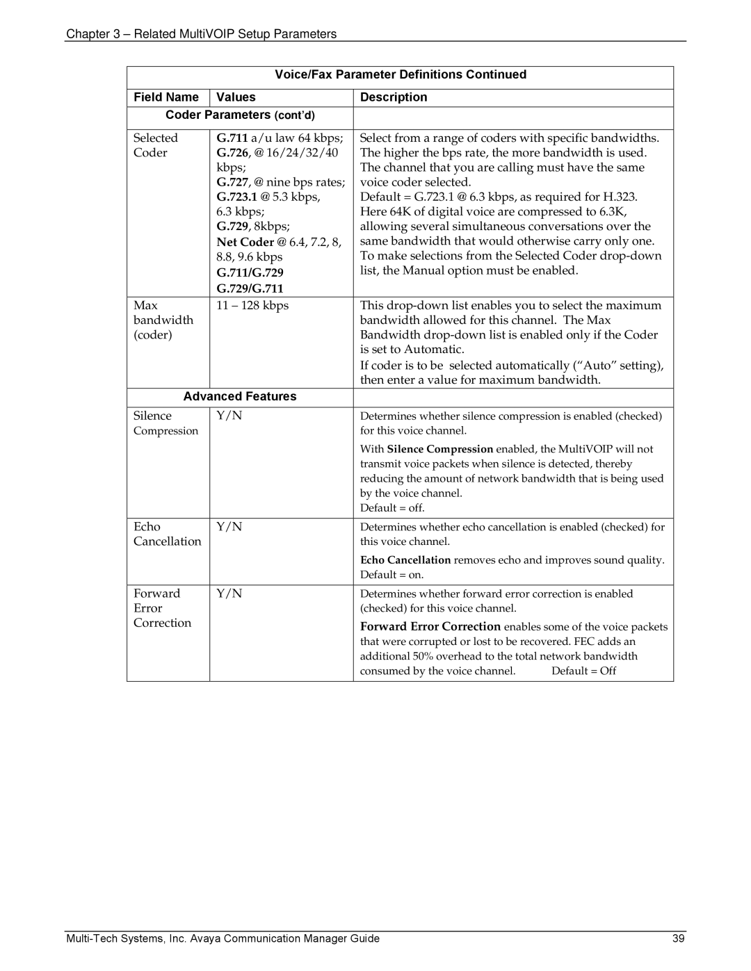 Multi-Tech Systems MVP103, 410 manual Advanced Features 