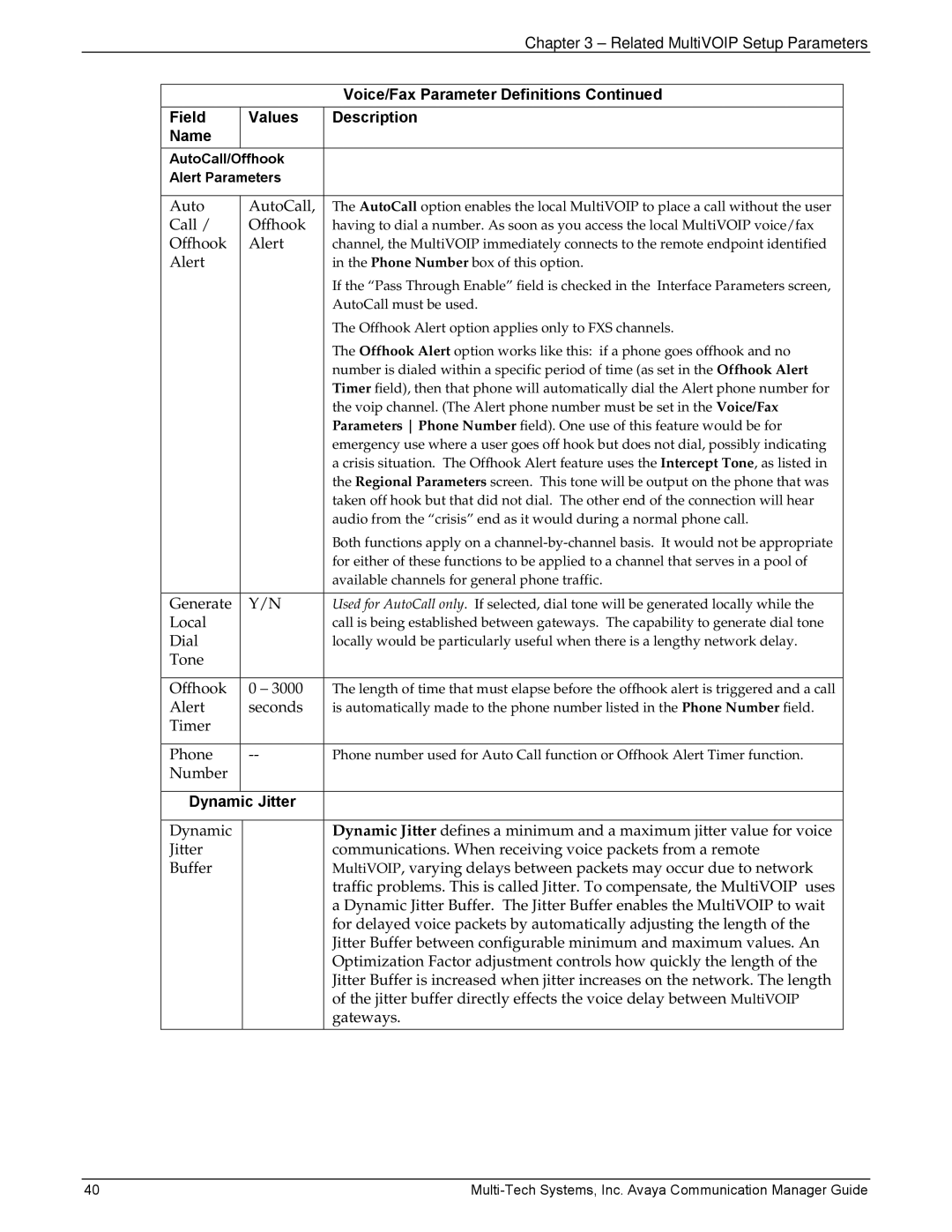 Multi-Tech Systems 410, MVP103 manual Jitter 