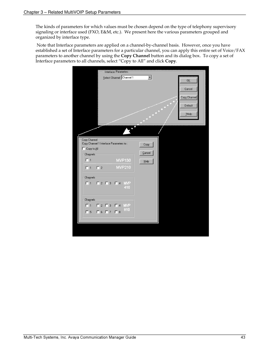 Multi-Tech Systems MVP103, 410 manual Related MultiVOIP Setup Parameters 