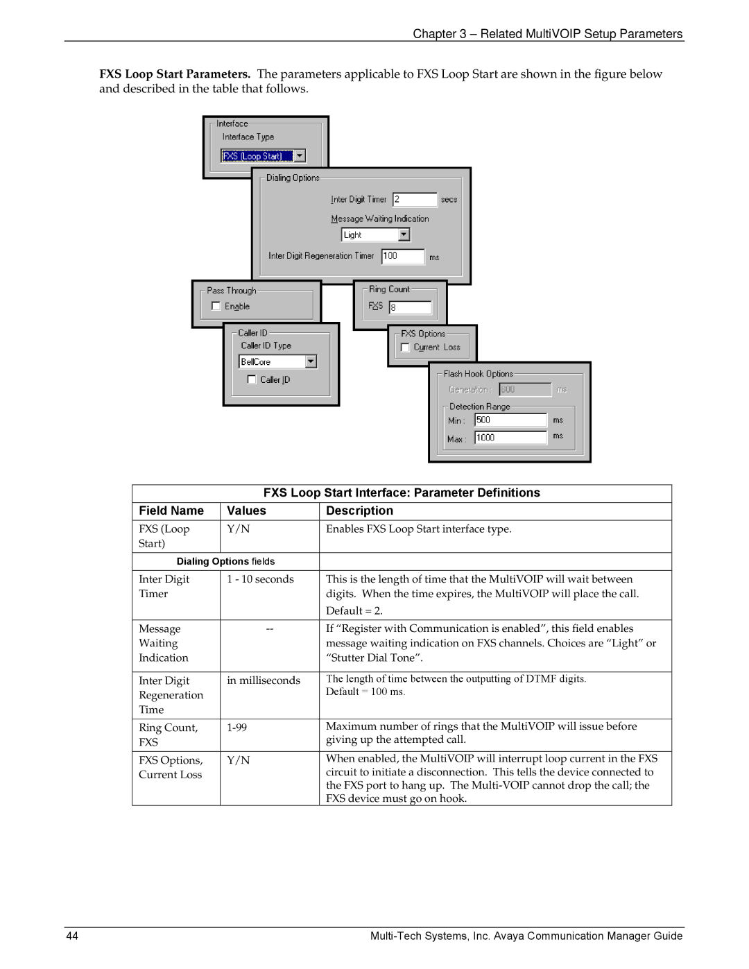 Multi-Tech Systems 410, MVP103 manual Fxs 