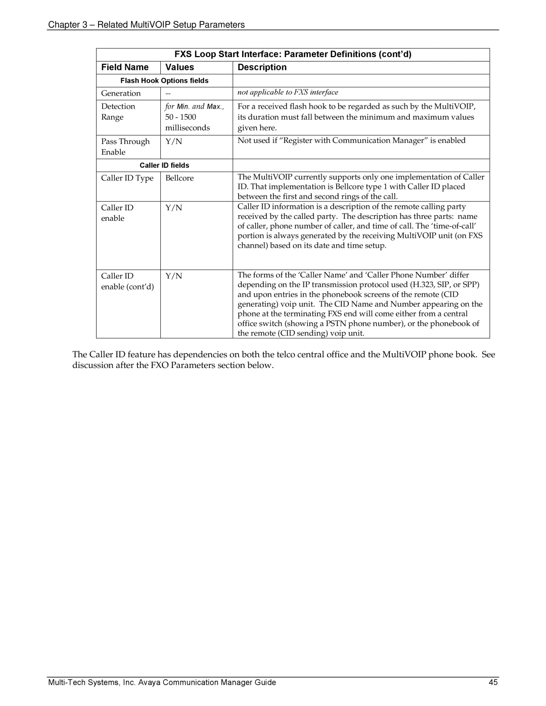 Multi-Tech Systems MVP103, 410 manual Not applicable to FXS interface 