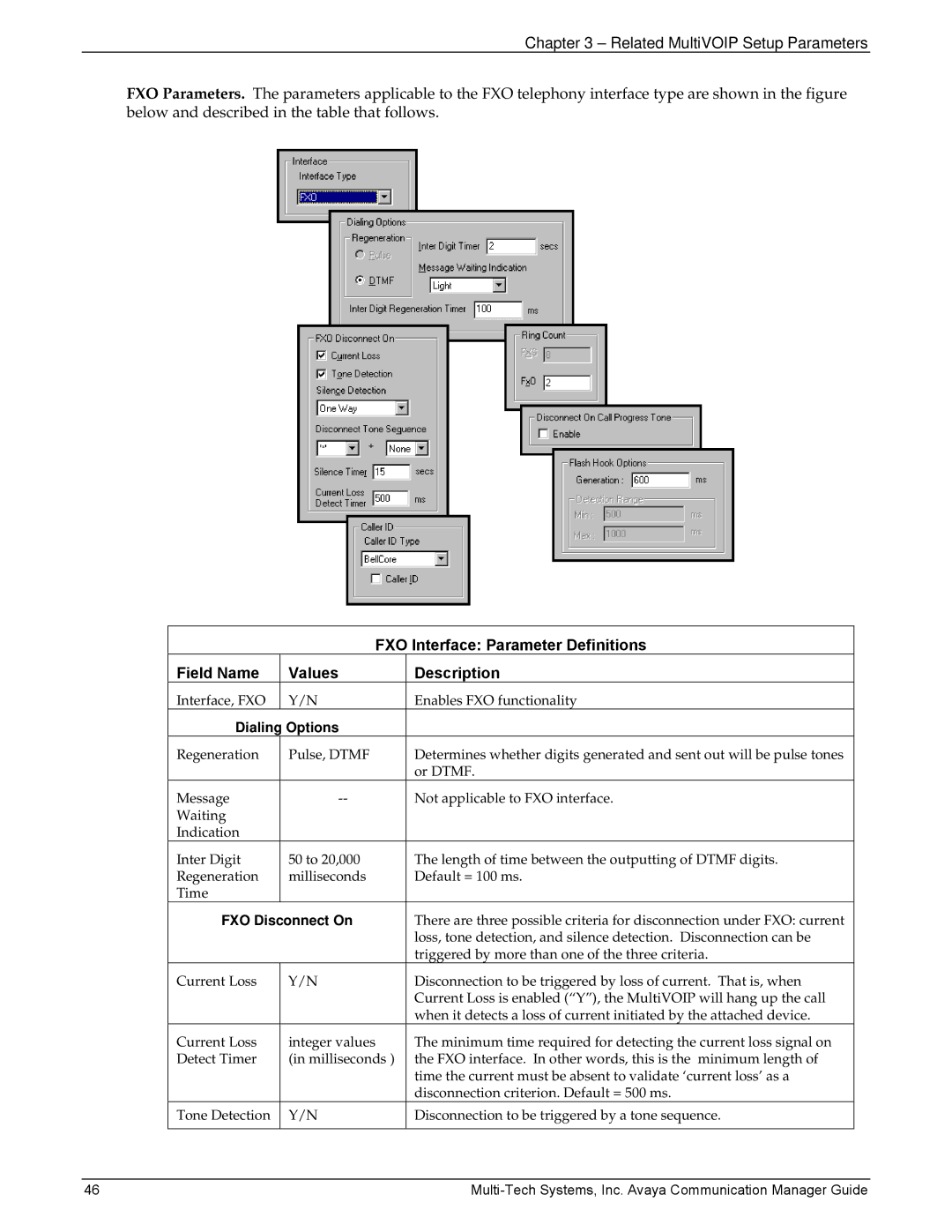 Multi-Tech Systems 410, MVP103 manual FXO Interface Parameter Definitions, Dialing Options 