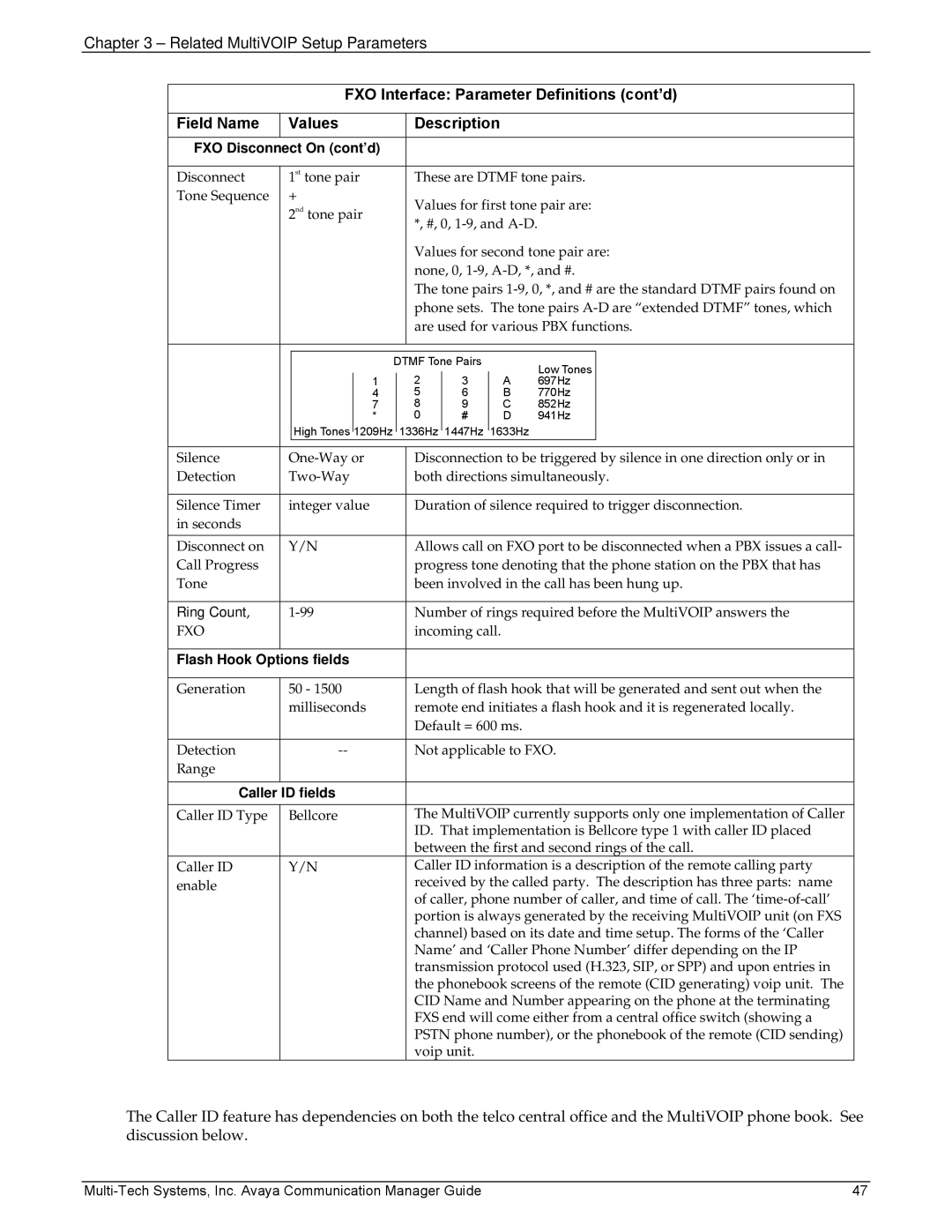 Multi-Tech Systems MVP103, 410 manual FXO Disconnect On cont’d 