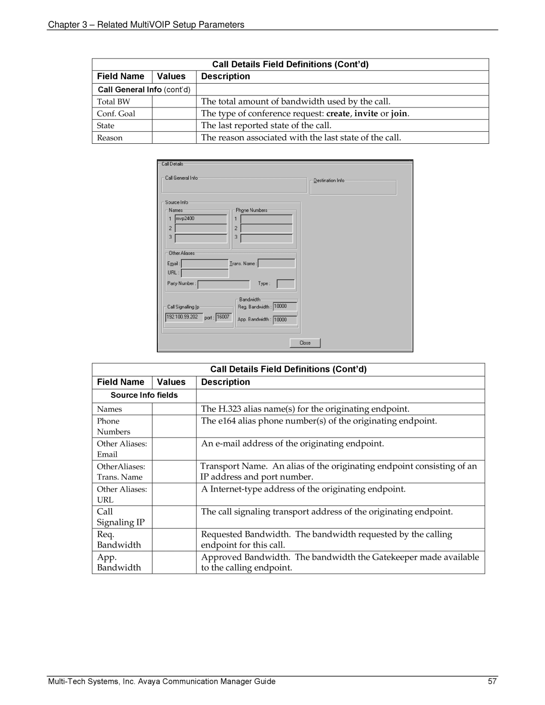 Multi-Tech Systems MVP103 Total amount of bandwidth used by the call, Type of conference request create, invite or join 