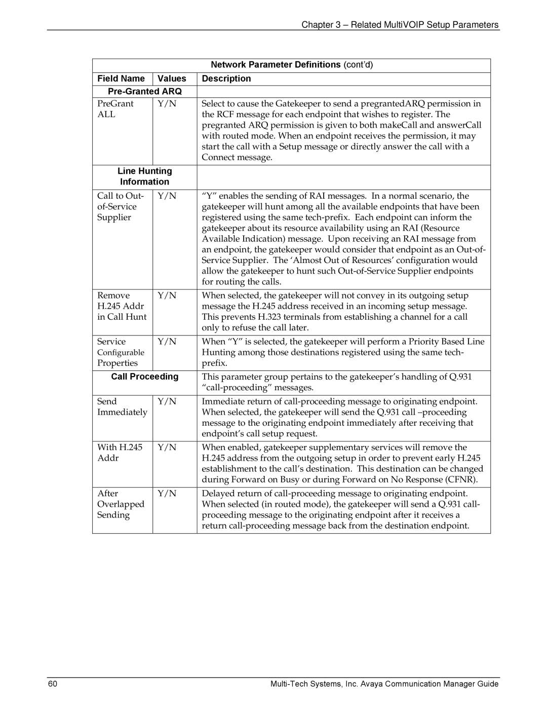 Multi-Tech Systems 410, MVP103 manual Arq, Line Hunting Information 