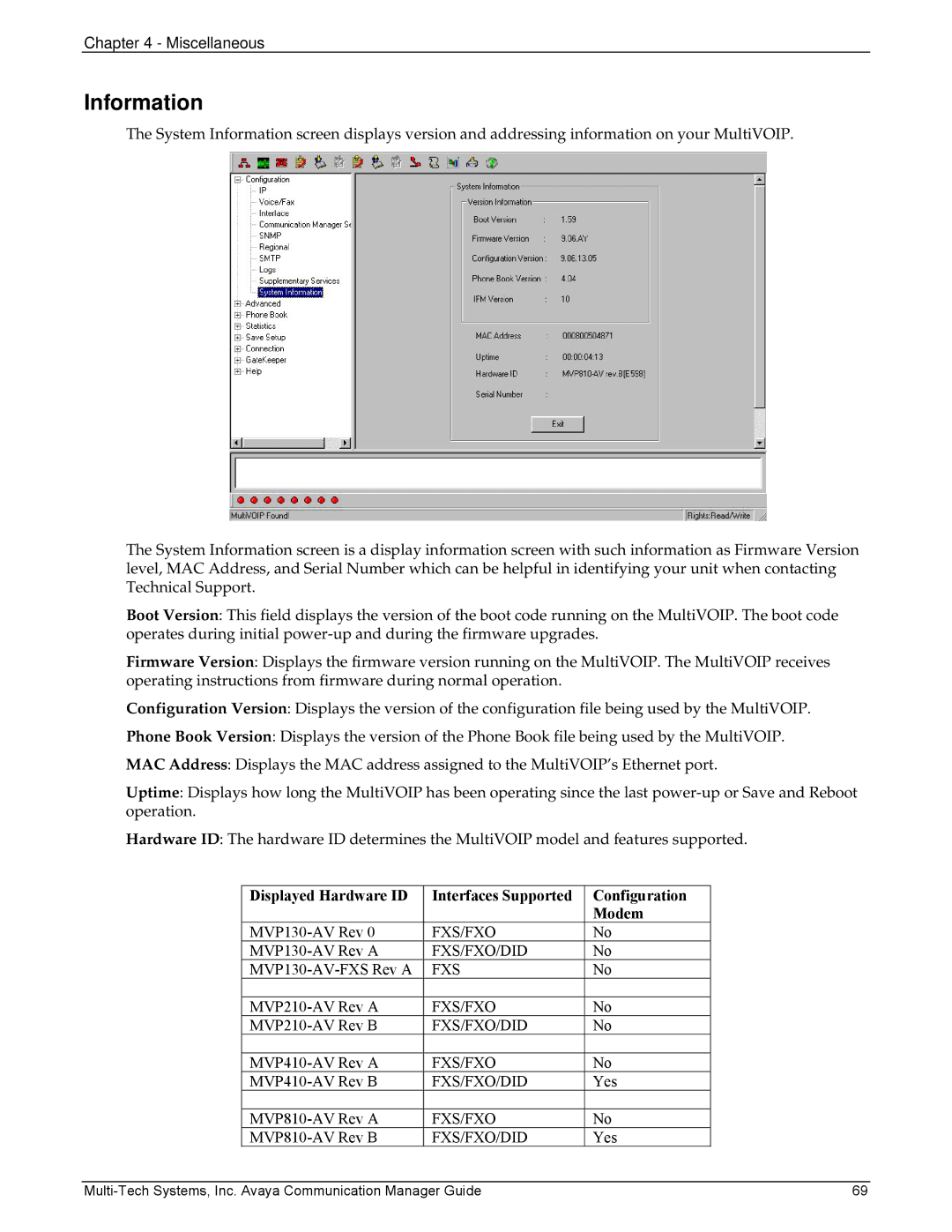 Multi-Tech Systems MVP103 MVP130-AV Rev a, MVP130-AV-FXS Rev a, MVP210-AV Rev a, MVP210-AV Rev B, MVP410-AV Rev a, Yes 