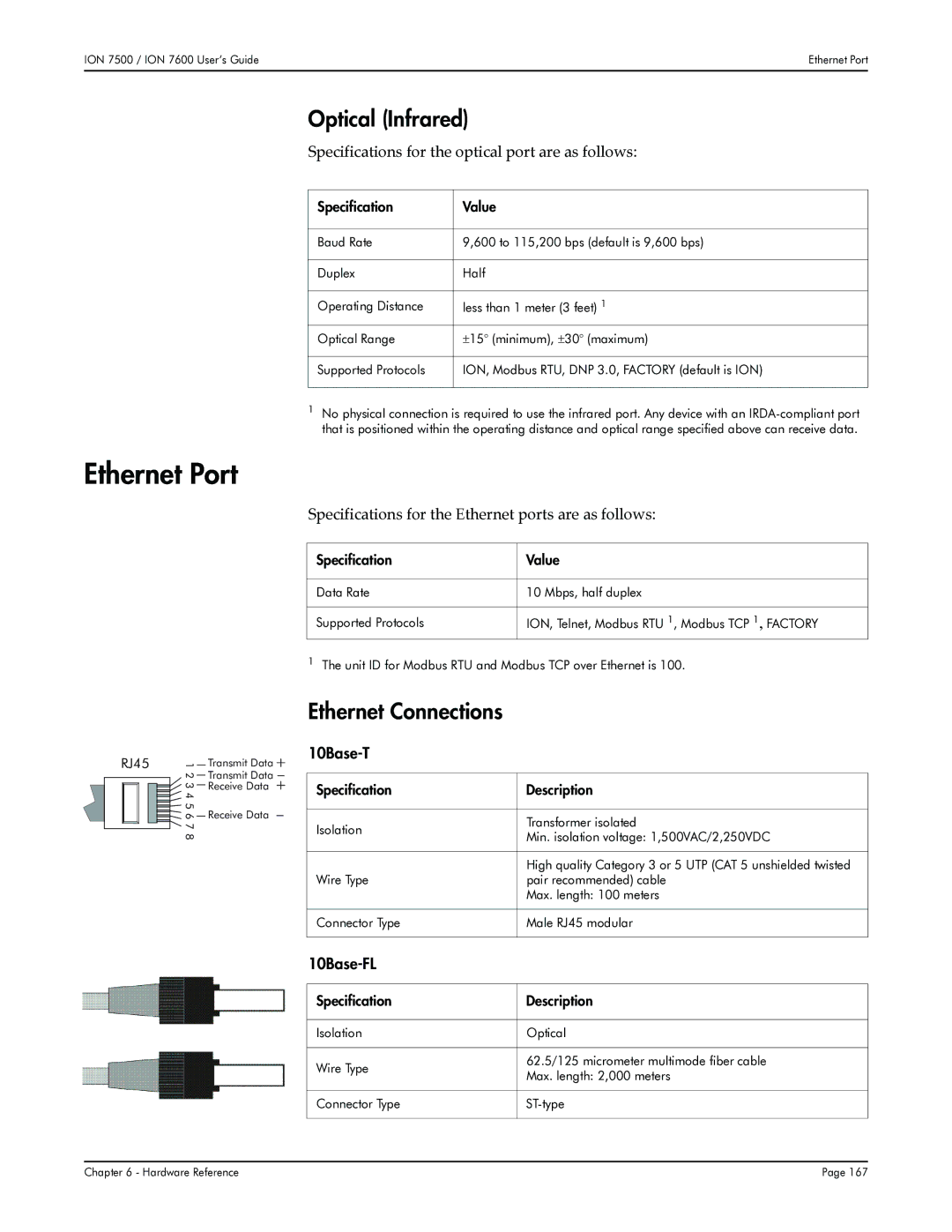 Multi-Tech Systems 7500, 7600 manual Ethernet Port, Optical Infrared, Ethernet Connections 