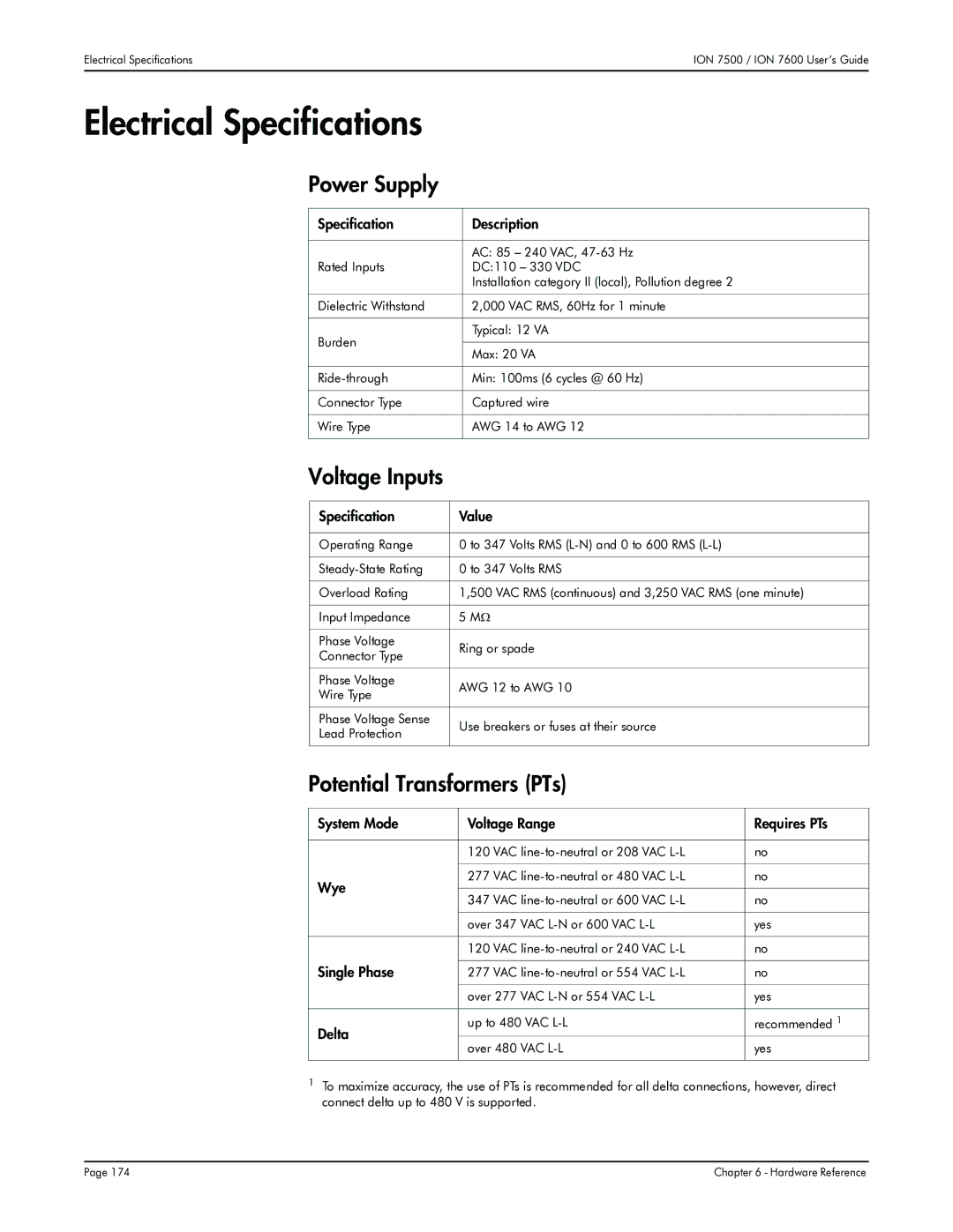 Multi-Tech Systems 7600, 7500 manual Electrical Specifications, Power Supply, Voltage Inputs, Potential Transformers PTs 