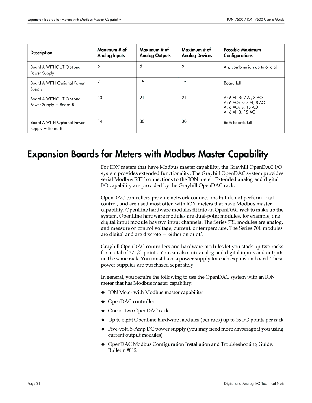 Multi-Tech Systems 7600, 7500 manual Expansion Boards for Meters with Modbus Master Capability 