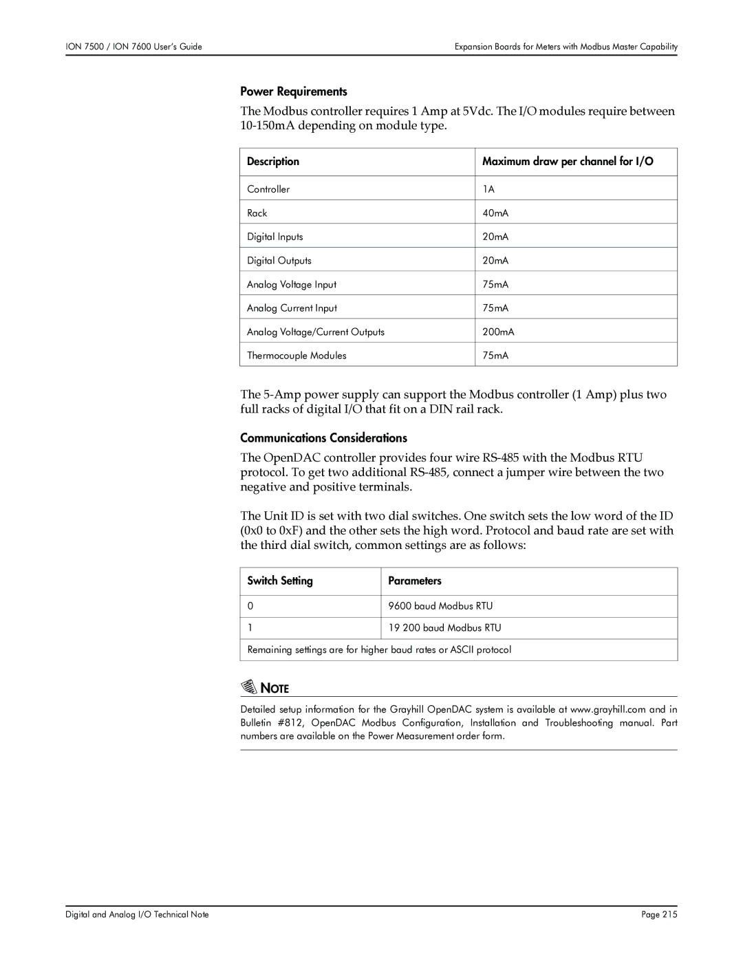 Multi-Tech Systems 7500 Power Requirements, Communications Considerations, Description Maximum draw per channel for I/O 