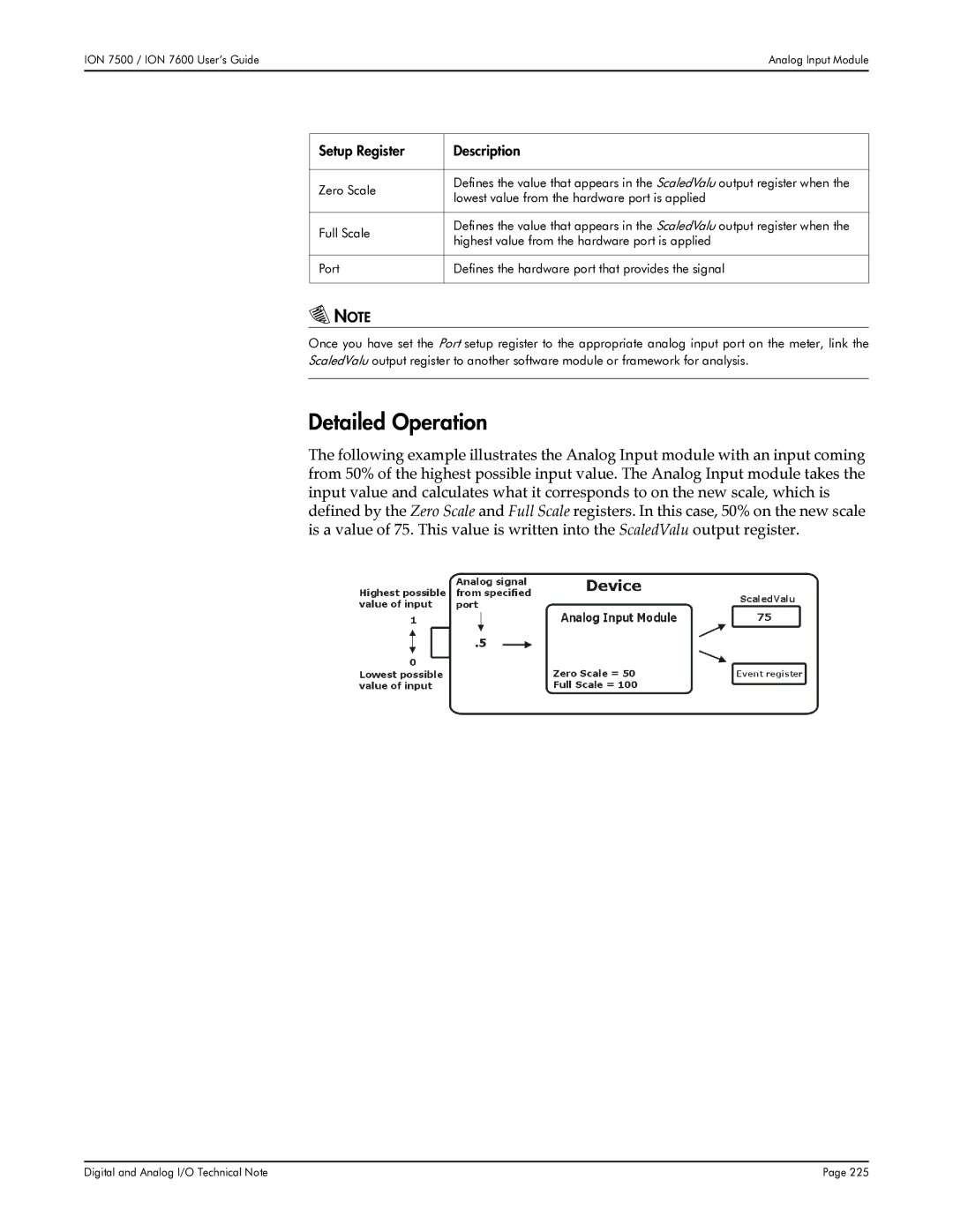 Multi-Tech Systems 7500, 7600 manual Zero Scale 