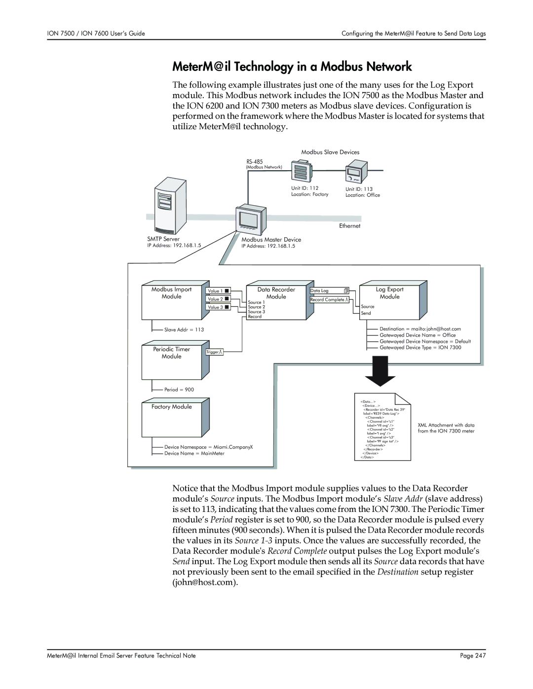 Multi-Tech Systems 7500, 7600 manual MeterM@il Technology in a Modbus Network, Factory Module 