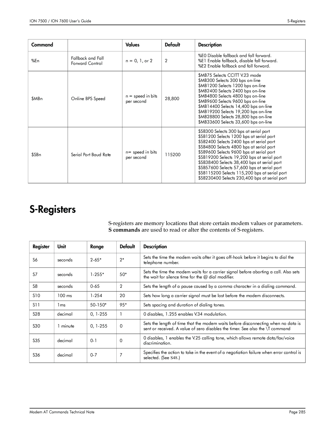 Multi-Tech Systems 7500, 7600 manual Registers, Register Unit Range Default Description 