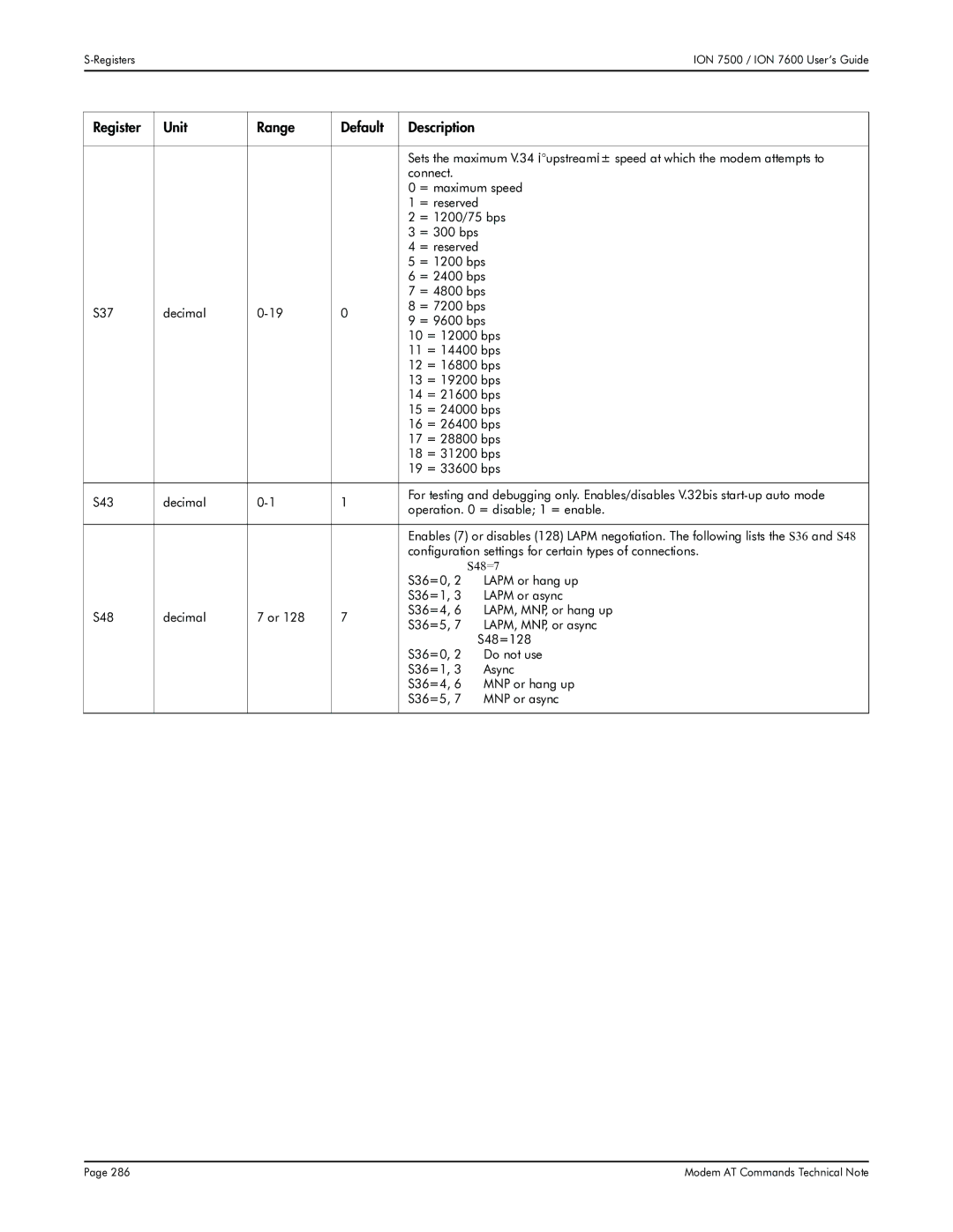 Multi-Tech Systems 7600, 7500 manual Configuration settings for certain types of connections 