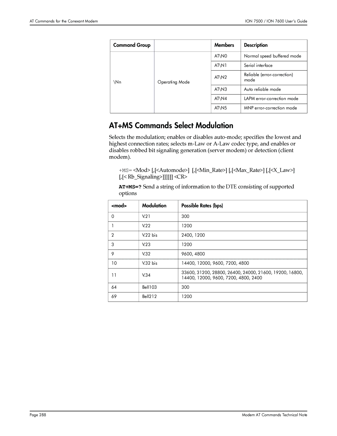 Multi-Tech Systems 7600, 7500 manual AT+MS Commands Select Modulation, Mod Modulation Possible Rates bps 