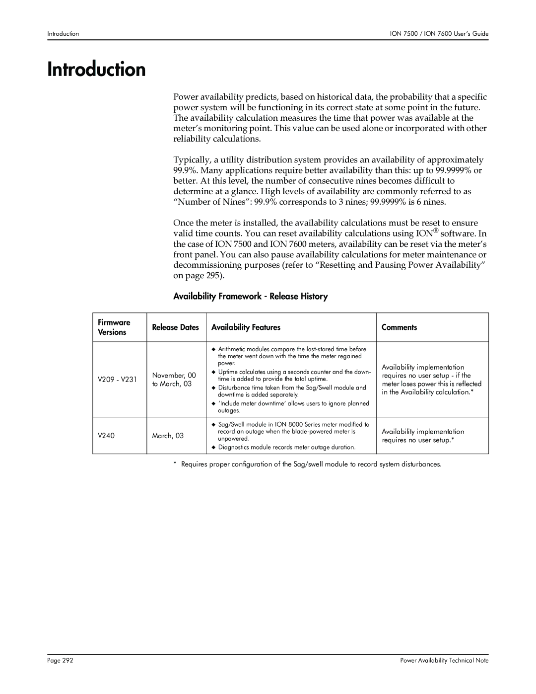 Multi-Tech Systems 7600, 7500 Availability Framework Release History, Firmware, Availability Features Comments Versions 