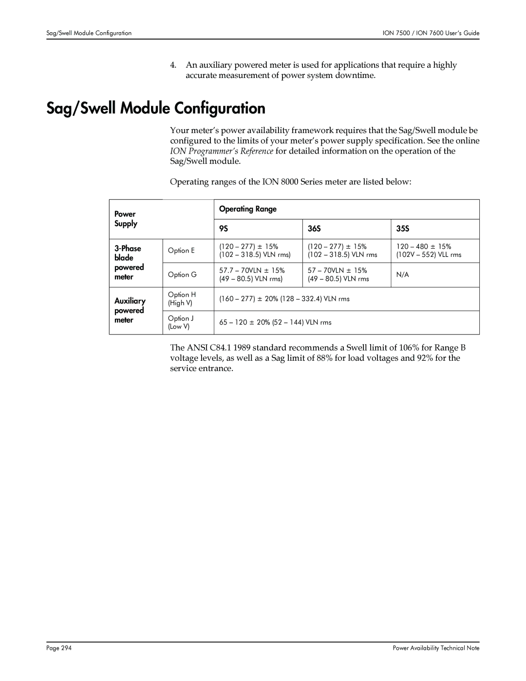 Multi-Tech Systems 7600 Sag/Swell Module Configuration, Power Operating Range Supply 36S 35S Phase, Blade Powered, Meter 