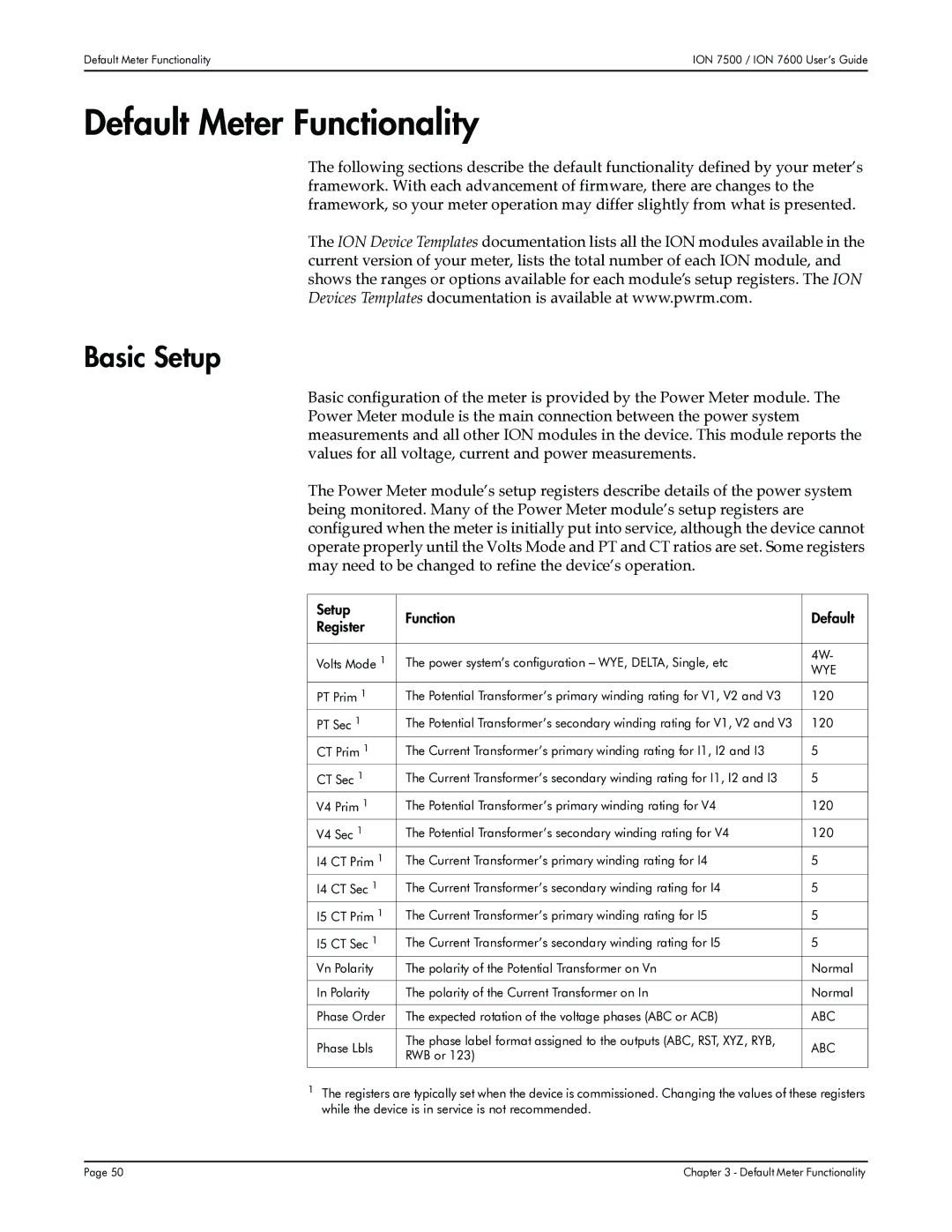 Multi-Tech Systems 7600, 7500 manual Default Meter Functionality, Basic Setup, Setup Function Default Register 