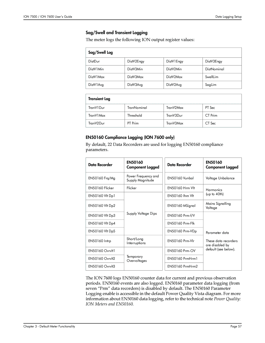 Multi-Tech Systems 7500, 7600 manual Sag/Swell and Transient Logging, Meter logs the following ION output register values 