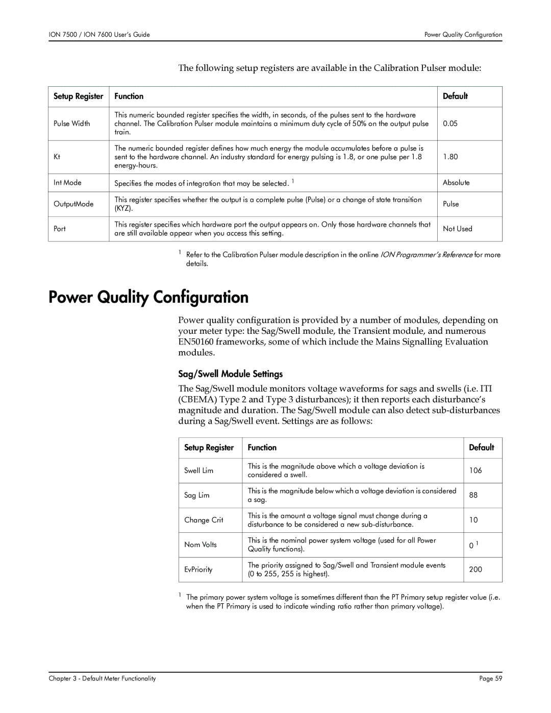 Multi-Tech Systems 7500, 7600 manual Power Quality Configuration, Sag/Swell Module Settings, Setup Register Function Default 