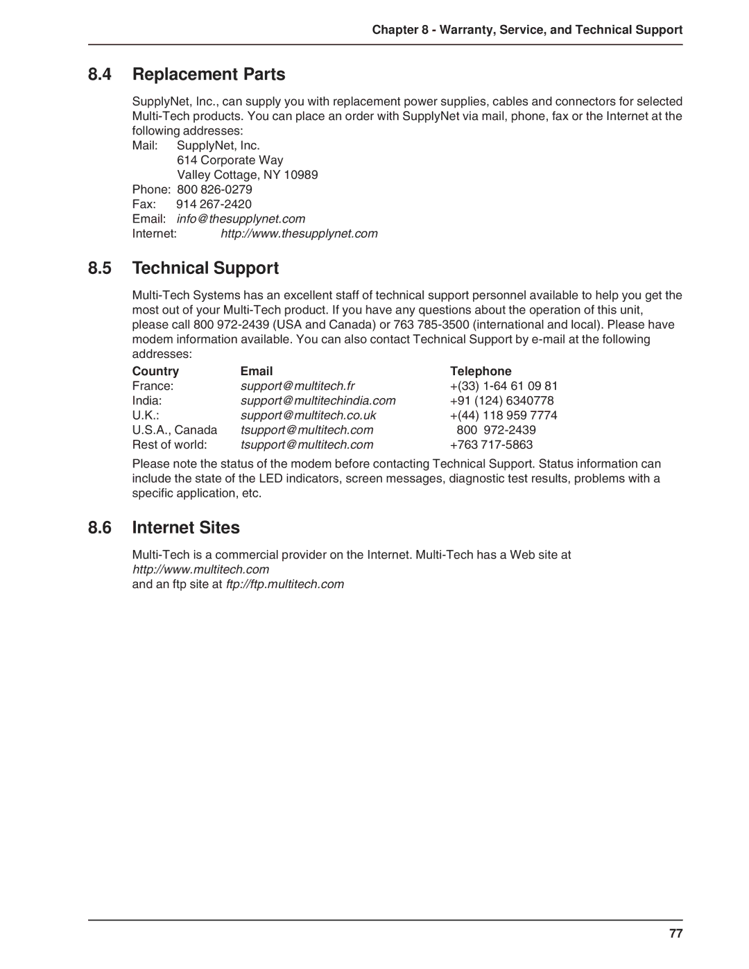 Multi-Tech Systems BA-Series manual Replacement Parts, Technical Support, Internet Sites, Country Telephone 