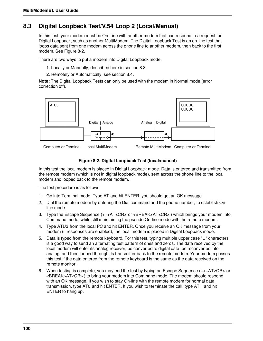 Multi-Tech Systems BL-Series manual Digital Loopback Test/V.54 Loop 2 Local/Manual, 100 