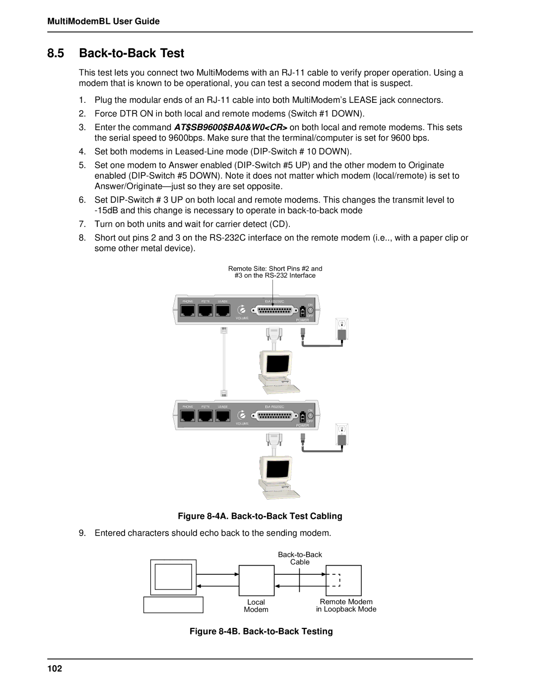 Multi-Tech Systems BL-Series manual 4A. Back-to-Back Test Cabling 