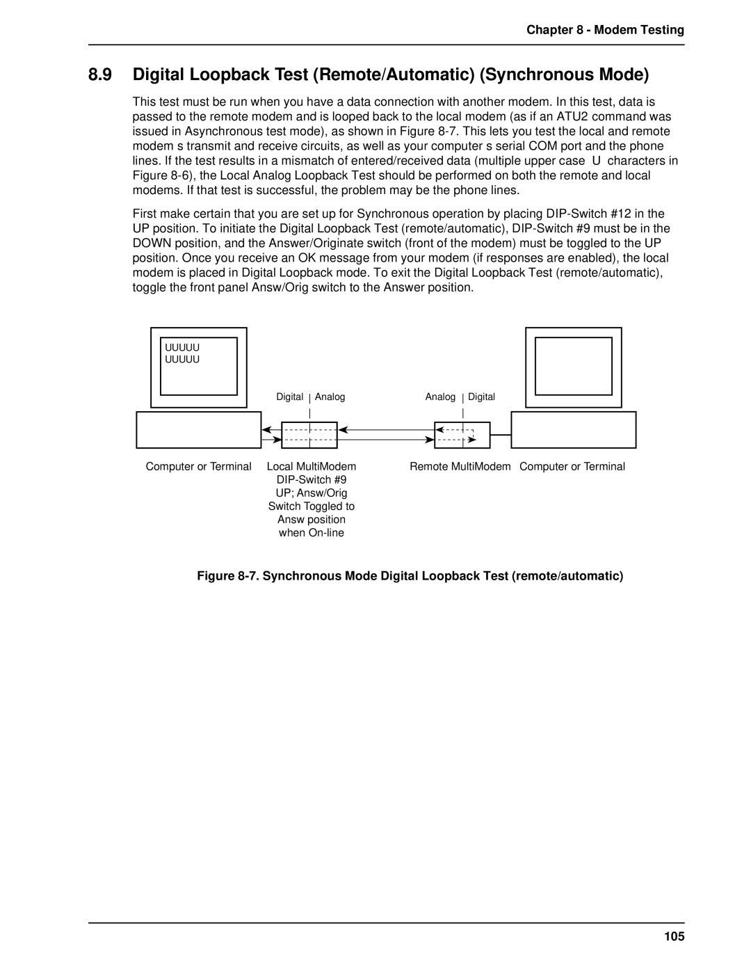 Multi-Tech Systems BL-Series manual Digital Loopback Test Remote/Automatic Synchronous Mode 