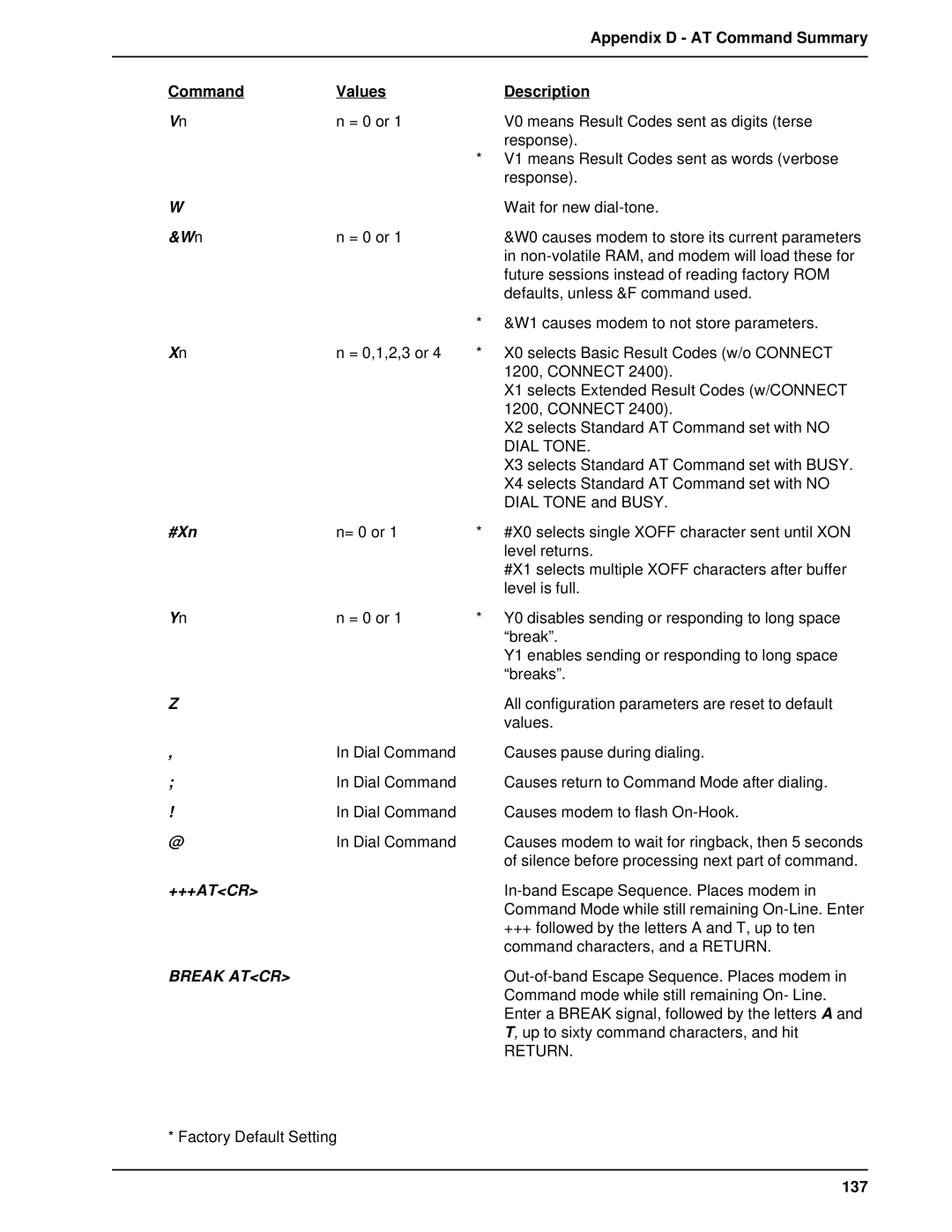 Multi-Tech Systems BL-Series manual #Xn, +++Atcr, 137 